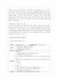 몬테소리 프로그램의 개요를 설명하고,  몬테소리 프로그램의 교사역할에 대해 영아반/유아반 상황을 설정하거나 사례를 들어 비교,  설명하여 보세요 [몬테소리] 3페이지