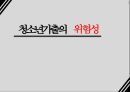 청소년 가출의 위험성(가출유형, 청소년가출실태, 가출통계, 가출문제, 가출사례) PPT, 파워포인트 1페이지