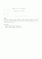 (더미변수) 더미변수는 무엇이고 왜 필요한지 구체적인 예를 들어 설명하시오. 3페이지