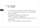 그리스사태에 대한 배경, 원인, 현재상황 그리고 우리나라에 미치는 영향 12페이지