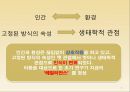 레질리언스(레질리언스등장배경, 레질리언스주요개념, 레질리언스실천방법, 레질리언스사례)PPT, 프레젠테이션 6페이지