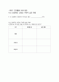 청소년 프로그램 구체적 실행계획서(꿈희망프로그램, 직업탐방프로그램, 자기자신탐구프로그램, 고민상담프로그램) 15페이지