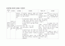 정신간호학-알츠하이머 21페이지