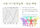 결혼준비프로그램(가족생활교육, 결혼준비교육, 예비부부프로그램, 성격검사, 재테크배우기, 인생주기그래프)PPT, 파워포인트 11페이지