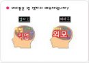 이성교제와 배우자선택(결혼정보회사를 통한 만남, 결혼조건, 등급제, 가정생활교육) PPT, 파워포인트 5페이지