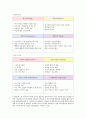 ★ 전시기획실무 - 부산명품어묵전 3페이지
