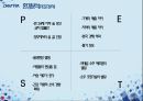 [ 이벤트컨벤션 ] My Dream Event - 순하리 축제  11페이지