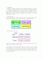swot분석 3페이지