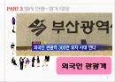★ 컨벤션산업론 - 위조 상품 비교 전시회 (부산 국제 전시회) 8페이지