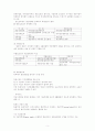 비관세장벽의 종류 중 하나를 사례로 들어 설명하고 그 결과에 대한 본인의 생각을 정리해 보시오. 5페이지