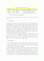 관광 숙박업 31페이지