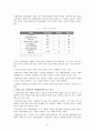 관광 숙박업 42페이지