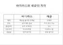 세균의구조 6페이지