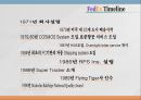 페덱스 Fedex 기업분석과 SWOT분석및 페덱스 경영혁신전략 (마케팅및 물류,조직) 사례연구 PPT 5페이지