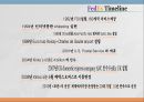 페덱스 Fedex 기업분석과 SWOT분석및 페덱스 경영혁신전략 (마케팅및 물류,조직) 사례연구 PPT 6페이지