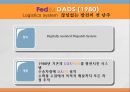 페덱스 Fedex 기업분석과 SWOT분석및 페덱스 경영혁신전략 (마케팅및 물류,조직) 사례연구 PPT 14페이지