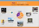 페덱스 Fedex 기업분석과 SWOT분석및 페덱스 경영혁신전략 (마케팅및 물류,조직) 사례연구 PPT 19페이지