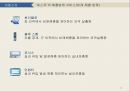 세스코 Cesco 기업분석과 세스코 해외진출 글로벌마케팅 SWOT,STP,4P전략분석및 세스코 향후마케팅 전략제안 PPT 11페이지