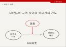 ★ 호스피탈리티 재무관리 (호텔 재무관리) - 컨벤션센터 브랜드 경험이 브랜드 애착과 구전의도 및 재방문에 미치는 영향 8페이지