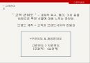 ★ 호스피탈리티 재무관리 (호텔 재무관리) - 컨벤션센터 브랜드 경험이 브랜드 애착과 구전의도 및 재방문에 미치는 영향 18페이지