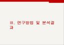 ★ 호스피탈리티 재무관리 (호텔 재무관리) - 컨벤션센터 브랜드 경험이 브랜드 애착과 구전의도 및 재방문에 미치는 영향 20페이지