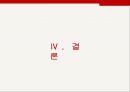 ★ 호스피탈리티 재무관리 (호텔 재무관리) - 컨벤션센터 브랜드 경험이 브랜드 애착과 구전의도 및 재방문에 미치는 영향 27페이지
