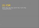 ★ 호스피탈리티 재무관리 (호텔 재무관리) - 외식 프랜차이즈 기업의 CSR이 기업이미지, 충성도에 미치는 영향 10페이지