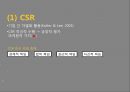 ★ 호스피탈리티 재무관리 (호텔 재무관리) - 외식 프랜차이즈 기업의 CSR이 기업이미지, 충성도에 미치는 영향 12페이지