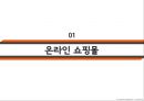 ★ 호텔비지니스 법규 - 판매업(의류쇼핑몰) 창업 절차 3페이지