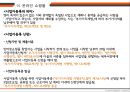 ★ 호텔비지니스 법규 - 판매업(의류쇼핑몰) 창업 절차 10페이지