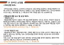 ★ 호텔비지니스 법규 - 판매업(의류쇼핑몰) 창업 절차 14페이지