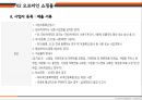 ★ 호텔비지니스 법규 - 판매업(의류쇼핑몰) 창업 절차 23페이지