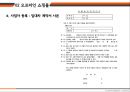 ★ 호텔비지니스 법규 - 판매업(의류쇼핑몰) 창업 절차 25페이지