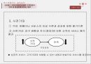 ★ 호스피탈리티 재무관리 (호텔 재무관리)  - 강원랜드 카지노리조트호텔의 고객경험이 만족 및 충성도에 미치는 영향 17페이지