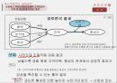 ★ 호스피탈리티 재무관리 (호텔 재무관리)  - 강원랜드 카지노리조트호텔의 고객경험이 만족 및 충성도에 미치는 영향 29페이지