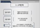 ★ 호스피탈리티 재무관리 (호텔 재무관리) - 서비스 직원의 언어적 비언어적 커뮤니케이션, 고객만족,재방문의도,추천의도 및추천의도에 미치는 영향 -광주광역시 패밀리레스토랑을 중심으로- 16페이지