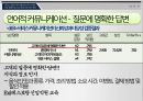 ★ 호스피탈리티 재무관리 (호텔 재무관리) - 서비스 직원의 언어적 비언어적 커뮤니케이션, 고객만족,재방문의도,추천의도 및추천의도에 미치는 영향 -광주광역시 패밀리레스토랑을 중심으로- 33페이지