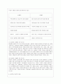 [간호지도자론 공통] 자신이 속해 있는 부서(병동 또는 어느 집단이든 상관없음)의 구성원 성숙도를 허시와 블랜차드의 상황모형과 아지리스의 성숙·미성숙이론에 근거하여 진단하고, 그 집단에 적절한 지도자 행동 7페이지