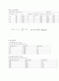 물리 실험-전자 측정 연습,실험 목적
 6페이지