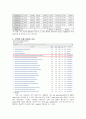 생물정보공학engineering _기말 질병과 이와 관련된 유전자 report 9페이지