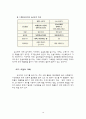공기와 기체의 성질,공기의 성분과 이용.
 11페이지