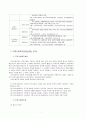 [사회복지실천기술]사회복지실천현장에 따른 사회복지사의 역할에 대해 논하시오. : 지역사회복지 3페이지