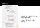 롯데리아 기업분석과 SWOT분석및 롯데리아 경영전략 사례연구 PPT 5페이지