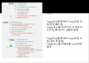 롯데리아 기업분석과 SWOT분석및 롯데리아 경영전략 사례연구 PPT 6페이지