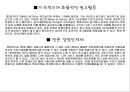 롯데리아 기업분석과 SWOT분석및 롯데리아 경영전략 사례연구 PPT 19페이지