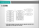 ★ 호스피탈리티 재무관리 (호텔 재무관리) - 호텔Brand Equity의 결정요인과 구매자의 관한 연구 18페이지