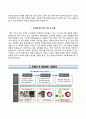 로엔엔터테인먼트LOEN Entertainment,Inc.자기소개서+면접기출문제,로엔엔터테인먼트(대졸신입)자소서,로엔엔터테인먼트합격자기소개서,로엔엔터테인먼트자소서항목,로앤엔터테임너트면접기출문제,로엔엔터테인먼트 3페이지