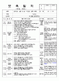 5월 만2세 일지2 5페이지