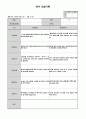 영아 8월 관찰기록 7페이지
