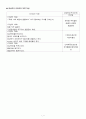 Esophageal Cancer 케이스스터디 7페이지